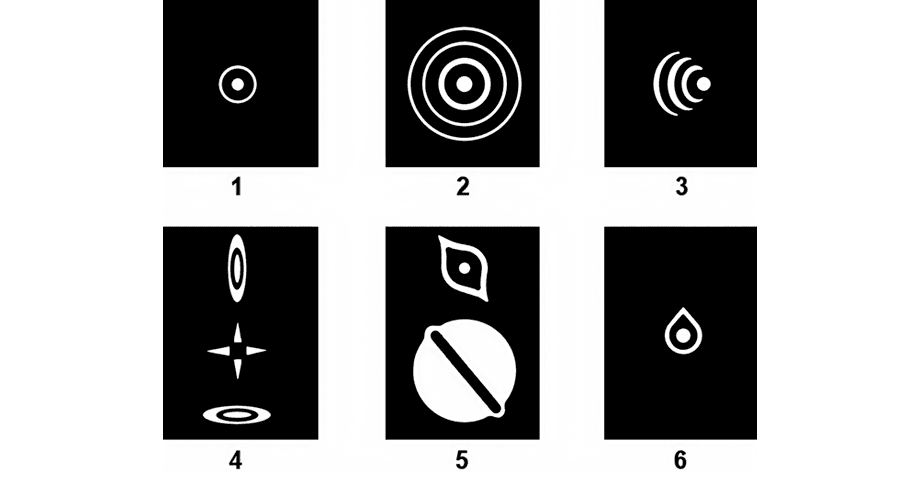 Виды изображений дифракционной точки при различных дефектах объективов